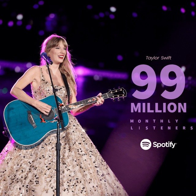 Taylor Swift Becomes First Female Artist in Spotify History to Hit 100 Million Monthly Listeners